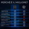 AutoSky Wireless CarPlay & Android Auto Box Lite - AI Box Anteprima dell’immagine prodotto 6