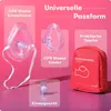 Beatmungsmasken Set (1x Erwachsene, 1x Kinder) - Produktbild-Vorschau 3