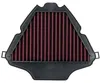 Filtre à air HighPerformance MIW adaptable sur Honda XADV Voir les images du produit 1