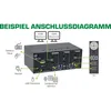 InLine KVM Desktop Switch, 2-fach, Dual Monitor, HDMI, 4K, Produktbild-Vorschau 4
