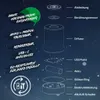 Briloner Nubsi Lampada da tavolo LED senza fili IP44, Anteprima dell’immagine prodotto 7