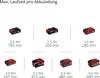 Einhell Akku-Fensterreiniger Brillianto Produktbild-Vorschau 20