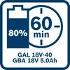 Bosch Ladegerät GAL 18V-40 Produktbild-Vorschau 9