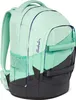 Satch Pack Schulrucksack Cool Down Produktbild-Vorschau 5