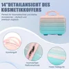Set da viaggio okwish composto da 4 pezzi: valigie Anteprima dell’immagine prodotto 5