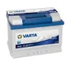 VARTA E12 Blue Dynamic 12V 74Ah 680A Autobatterie 574 013 Produktbild-Vorschau 2