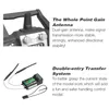 Close-up marketing images of a remote control transmitter and receiver with feature descriptions. Produktbild-Vorschau