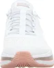 Skechers Go Run Elevate 2.0 Banyan Couleur Blanc Voir les images du produit 17