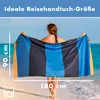 Blumtal Mikrofaser Strandtuch 90x180 cm – Blau gestreift, Produktbild-Vorschau 2