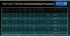 Procesor Intel i9-14900K 6,0 GHz Socket LGA 1700 Produktbild-Vorschau 18