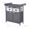 Commode à langer roba Hamburg avec plan à langer amovible - Voir les images du produit 3