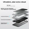 An exploded view diagram of a phone case, illustrating its layered construction and features. Produktbild-Vorschau