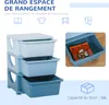 HOMCOM Organisateur de jouets pour enfants avec 3 tiroirs, Voir les images du produit 3