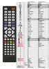 Ersatz Fernbedienung für Teufel KB11CR19 / KOMBO 11 Produktbild-Vorschau 2
