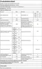 Gorenje - WNEI74SAPS - Waschmaschine - 7 kg Produktbild-Vorschau 5