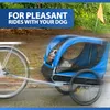 Bicycle Gear wózek dla psa - max. 40 kg - składana Podgląd zdjęcia produktu 6