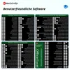 Excel Shortcuts Mauspad 60 cm – Rutschfestes Produktbild-Vorschau 7