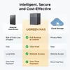 Ugreen DH4300 Plus, NAS, Mini Tower, 8 GB, LPPDDR4X, UGOS Podgląd zdjęcia produktu 3