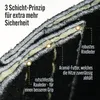 Leder Griffhülle SNOUT Aramid Polyamid Black Produktbild-Vorschau 2