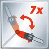 An illustration showing a tool with a chain saw attachment in two positions, indicating movement or adjustment, with text indicating a multiplier. Anteprima dell’immagine prodotto