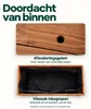 IvoQ Houten Plantenbak – 80 x 40 x 32 cm – Hout – Voor Productafbeelding-voorbeeld 4