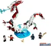 LEGO 76177 Marvel Showdown in the Ancient Village Set con Anteprima dell’immagine prodotto 11