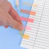 INF Haftnotizen, Indexregisterkarten Produktbild-Vorschau 2