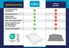 Kissenhülle / Schonbezug für Kopfkissen, gesteppt, 50x70 Produktbild-Vorschau 3