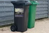 MuchoWow® - Abfall-Aufkleber - Container - für Produktbild-Vorschau 3