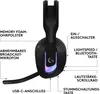Logitech G G522 Lightspeed, Kabellos, 20 - 20000 Hz, Produktbild-Vorschau 20