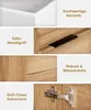 Lavabo Lavabo Set di mobili da bagno con lavabo in Anteprima dell’immagine prodotto 5