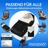 MONZANA® Sacco Nanna Passeggino Invernale Copertina Termica Anteprima dell’immagine prodotto 11