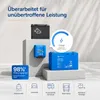 Victron Energy® Orion XS 12/12-50A DC-DC Batterieladegerät, Produktbild-Vorschau 9