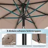 Close-up view of the underside of a brown umbrella, showing its structure and some feature callouts. Voir les images du produit