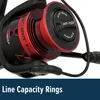 PENN FIERCE IV Liveliner, 2500, Beidhändig, Spinning Produktbild-Vorschau 4