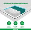 A cutaway view of a mattress showing its internal structure, with icons and text highlighting its features. Produktbild-Vorschau