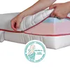 BeCo Double Flex, 100 x 200 cm, H2, 23 cm, Produktbild-Vorschau 6