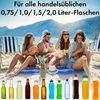 People enjoying drinks on a beach with bottles of drinks displayed below. Produktbild-Vorschau
