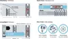 Ansmann 5035042 - AAA - nikl-metalhydrid (NiMH) - 1,2 V - Náhled obrázku produktu 6