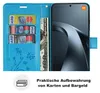 Hülle für Xiaomi 17T Pro Handyhülle mit Produktbild-Vorschau 3