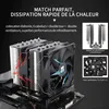 Refroidisseur à air pour processeur Thermalright Peerless Voir les images du produit 2