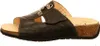 Think MIZZI Damenschuhe - bequeme Pantoletten schwarz Produktbild-Vorschau 15