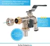 Bächlein Universal Doppel-Wasserhahn für den Garten Produktbild-Vorschau 7