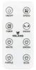 Velano Velano VELWEB0001 Schaufelloser Ventilator 60 W Produktbild-Vorschau 3