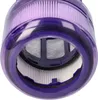 vhbw Staubsaugerfilter kompatibel mit Dyson Omni-glide+, Produktbild-Vorschau 6