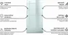 Transparent – 140x70 cm – rechteckige Tischplatte Glas – Produktbild-Vorschau 4