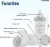 Diagram showing the different parts and features of a baby bottle. Produktbild-Vorschau