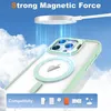 Magnetisch Hülle für iPhone 16 Pro Max, Kompatibel mit Produktbild-Vorschau 3
