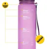 4FIZJO Sportflasche 650 ml, Tritan, auslaufsicher, Fitness, Produktbild-Vorschau 4