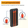 R2B Powerbank 10.000 mAh met Kabels - 22,5W Snelladen - Productafbeelding-voorbeeld 3
